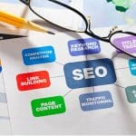 The Search For Professional SEO Services
