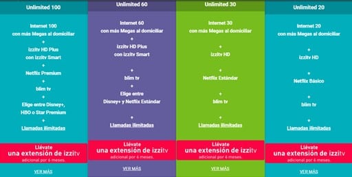 Paquetes Unlimited WizzPlus